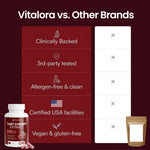 Tart Cherry Extract for Joint Comfort