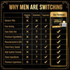 Tongkat Ali Men Wellness Strips