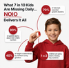 NOIO Health Growth Gummies