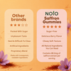 Saffron Support Supplement for School Focus