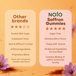 Saffron Support Supplement for School Focus